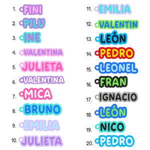 Llavero Personalizado 3D con Nombre | Tag para Mochila